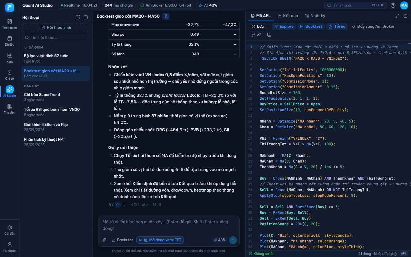 Quant AI Studio: hội thoại phân tích kết quả backtest bên trái, mã AFL với giả định thị trường Việt Nam bên phải